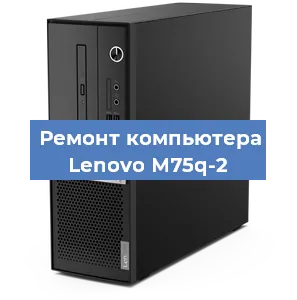 Замена термопасты на компьютере Lenovo M75q-2 в Ижевске